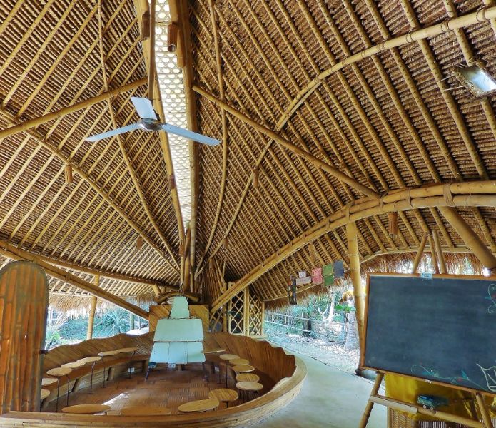 Green School : l’école la plus verte du monde est à Bali